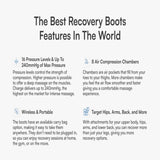 Aerify Recovery Charge Recovery Boots or Pants System with or without Backpack Aerify Recovery Wireless Air Compression Recovery Boots or Pants