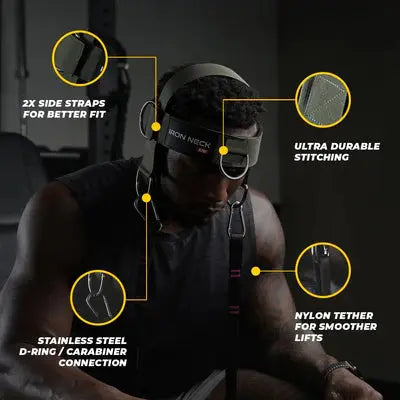 Iron Neck Alpha Harness Neck Training Harness