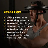 Iron Neck Rehab Bundle Neck Strength & Therapy System